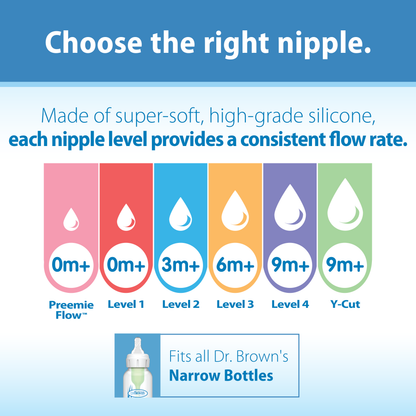 Dr. Brown's Natural Flow Narrow Baby Bottle Silicone Nipple, Level Preemie, 2-Pack